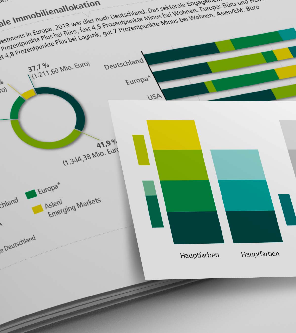 Entwicklung von Corporate-Design-Richtlinien